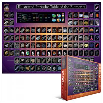 Eurographics Puzzle 1000 Pc - Illustrated Periodic Table of the Elements