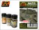 AK Interactive - Nato Weathering Set