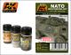 AK Interactive - Nato Weathering Set