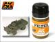 AK Interactive - 35ml Nato Tanks Filter