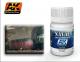 AK Interactive - 35ml Salt Streaks for Ships