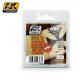 AK Interactive Set Clear Doped Linen AK Interactive Set Clear Doped Linen