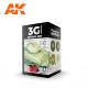 AK Interactive Set- MODULATION US OLIVE DRAB