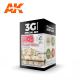 AK Interactive Set- PANZER COLORS 1946