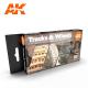 AK Interactive Set - TRACKS AND WHEELS