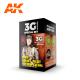 AK Interactive Set - WWII SOVIET UNIFORM COLORS