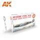 AK Interactive Set - Spanish Civil War Legion Condor