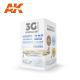 AK Interactive Set - WWII RAF Aircraft Desert Colors