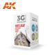 AK Interactive Set - WWII IJAAF Aircraft Interior Colors