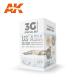 AK Interactive Set - US Asia (IIAF/IRIAF Aircraft)
