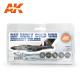AK Interactive Set - Early Cold War RAF Aircraft