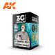 AK Interactive Set - US MODERN PILOT UNIFORM