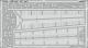 Eduard Photoetch 1:32 - F-100F Slats (TRU)