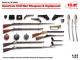 ICM 1:35 - US Civil War Weapons & Equipment