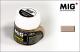 Mig Pigments - Europe Dust