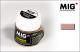 Mig Pigments - Brick Dust