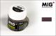 Mig Pigments - Russian Earth