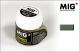 Mig Pigments - Allied Green