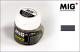 Mig Pigments - Industrial City Dirt