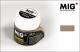 Mig Pigments - Rubble Dust