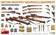 Miniart 1:35 - British Infantry Weapons & Equipment