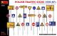 Miniart 1:35 - Traffic Signs Polish 1930's - 40's