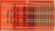 Modelcraft - Microbox Shanked Drill Set
