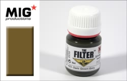 Mig Filters - Dark Green Grey