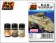 AK Interactive - Africa Korps Weathering Set