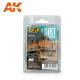 AK Interactive Set - Basic Dirt Effects Set, Train Series