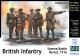 Masterbox 1:35 - British Infantry, Battle of the Somme, 1914